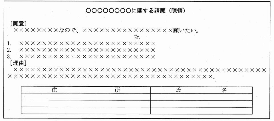 船橋市議会 請願 陳情 書の書き方など