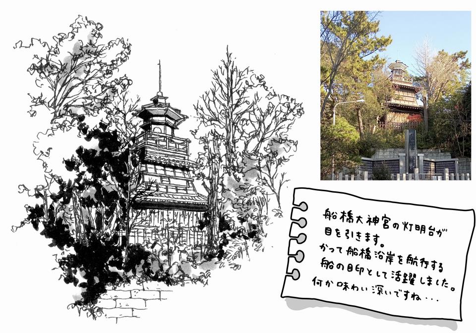 船橋大神宮 灯明台
