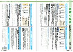 247議案の概要