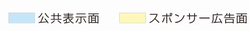 公共表示面・スポンサー面