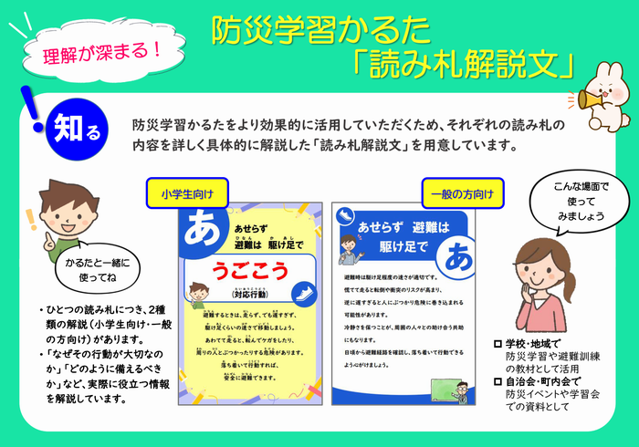 防災意識の解説