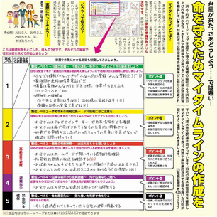 マイタイムライン記入例