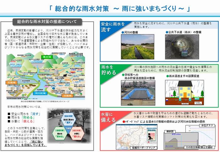 雨につよいまちづくり