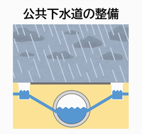 公共下水道の整備