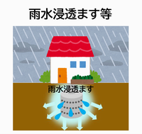 雨水浸透ます等