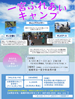 R8ポスター
