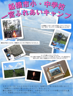 R8キャンプの様子全判