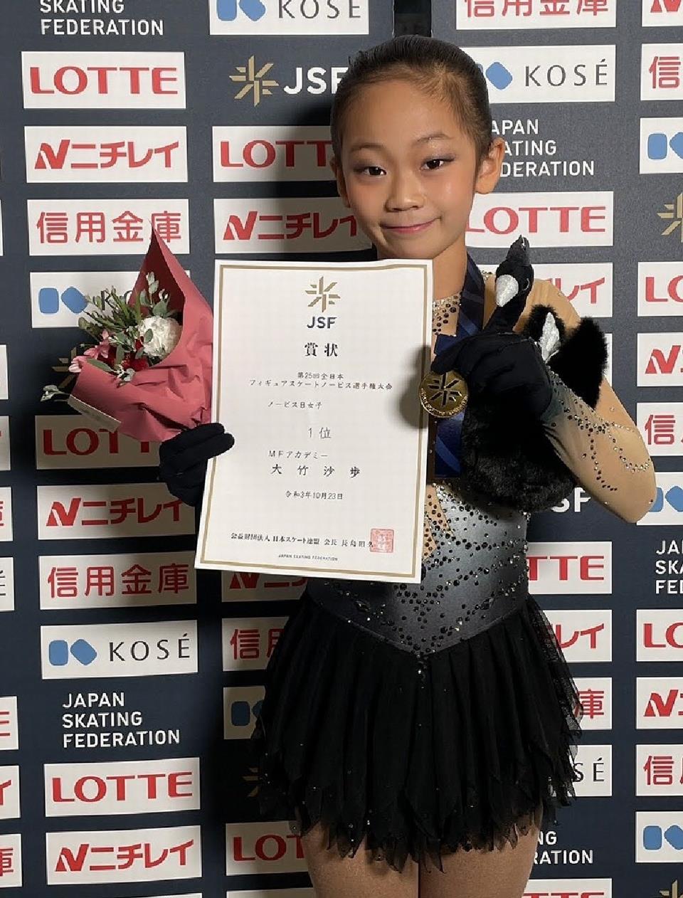 フィギュア優勝