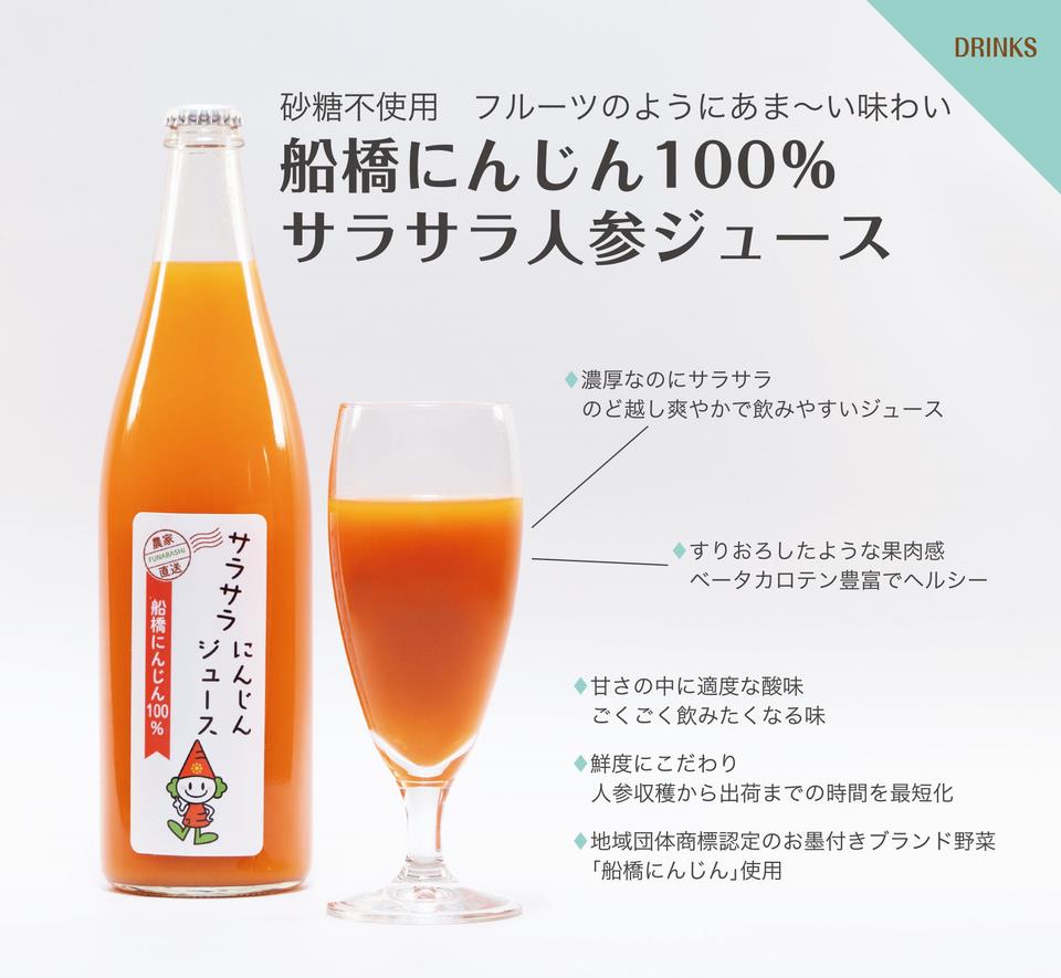 船橋にんじんジュース