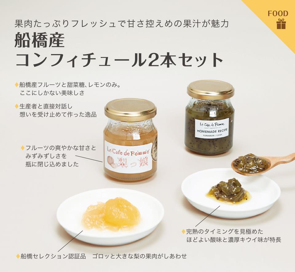 コンフィチュール