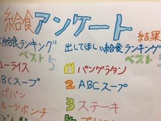 ランキングポスター