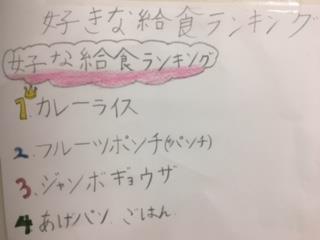 好きな給食　第１位