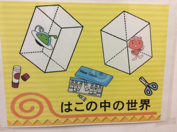 はこの中の世界