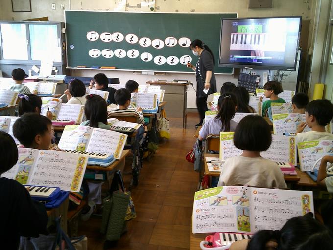 ようす