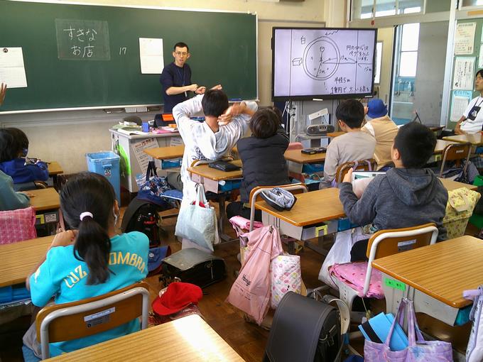 ようす