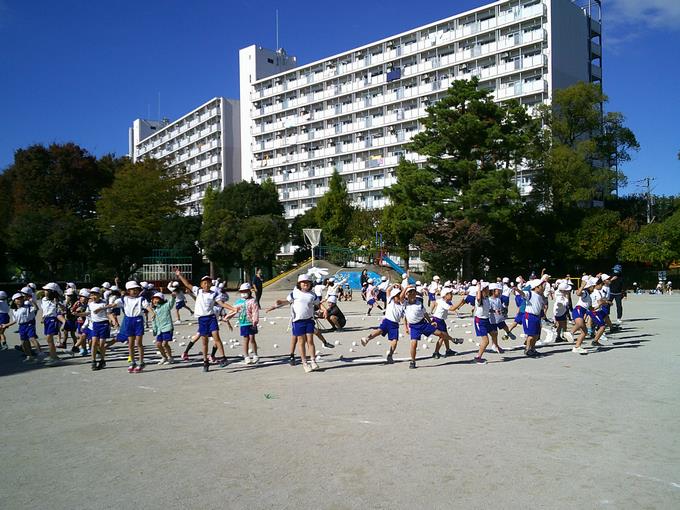 ようす