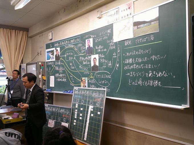 ようす