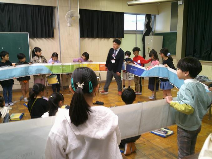 ようす