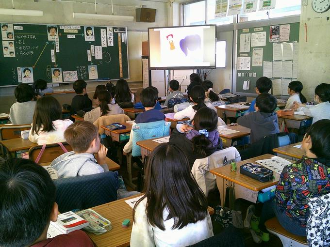 ようす
