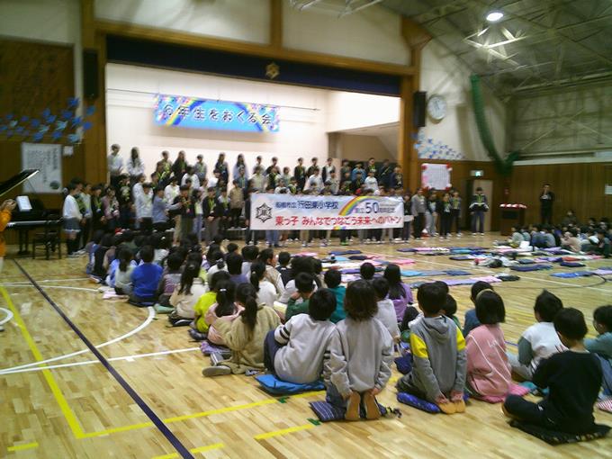 ようす