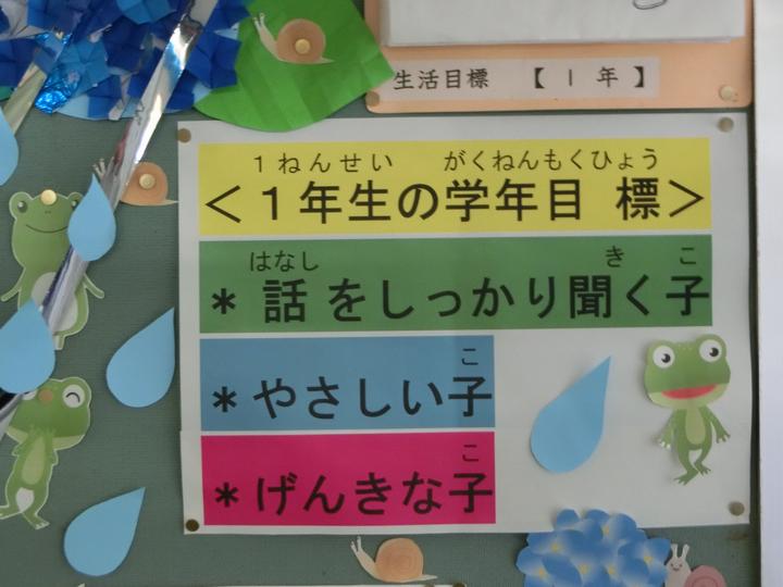 1年生の目標