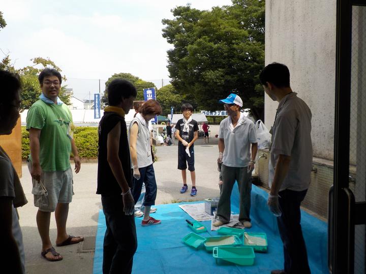 役割分担確認
