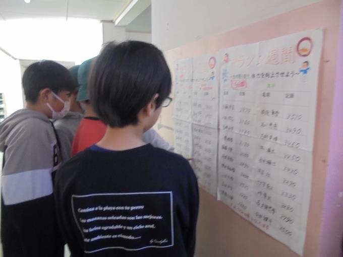 マラソン結果発表