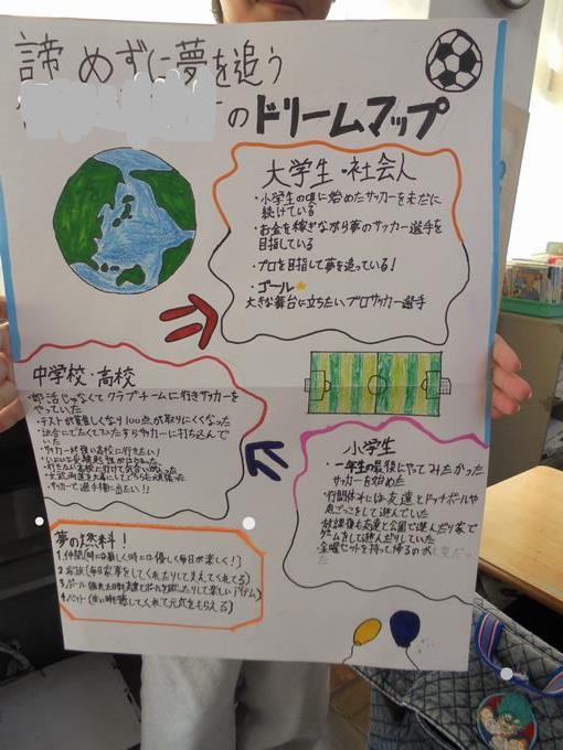 マイ・ドリームマップ