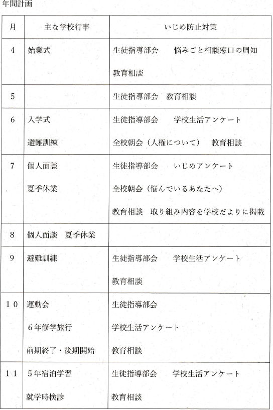 表示できませんでした。