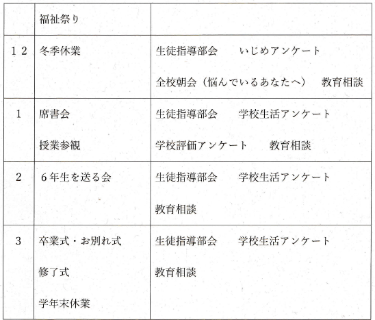 表示できませんでした。