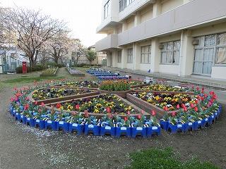 020323ennkeikadann