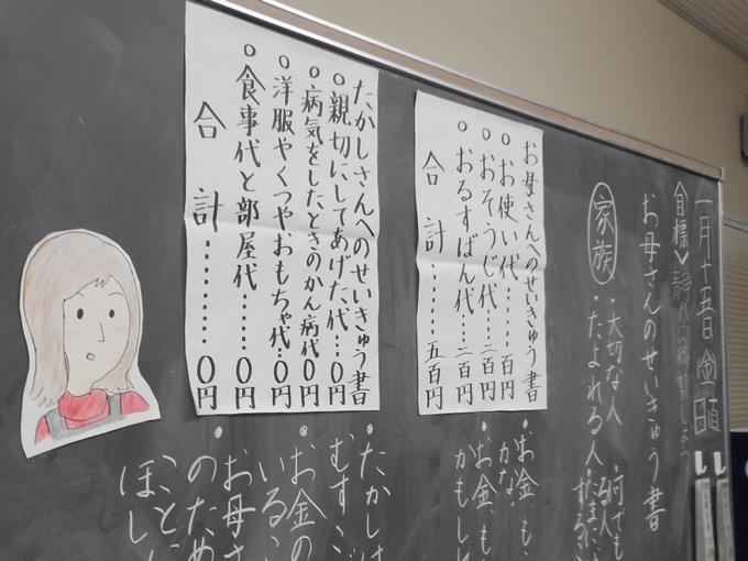 授業2