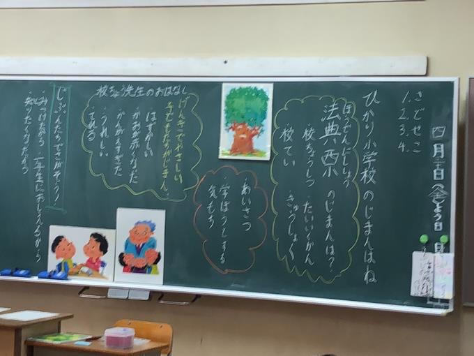 令和3年4月 学校サイト