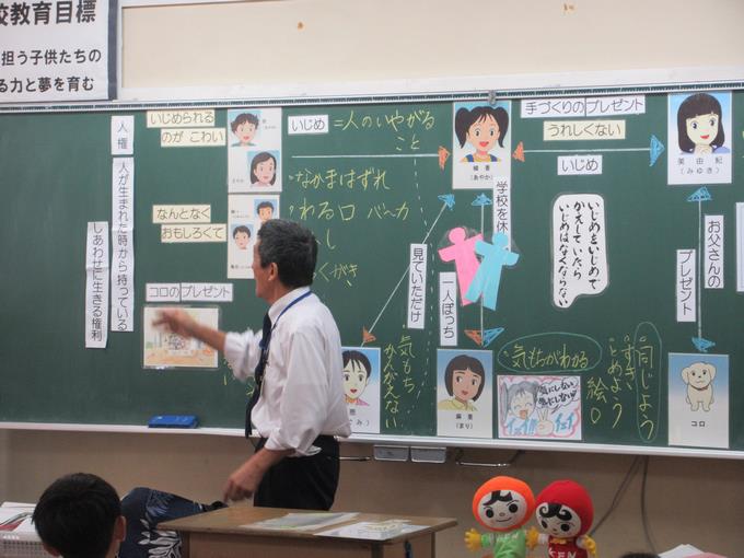 様子