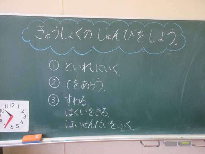 準備の仕方