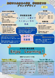 R7学校経営ビジョン