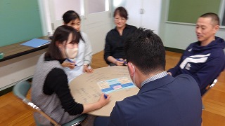 「Enjoy Learning!」を方向づけ、職員でその児童の姿や学校環境を考えていきます