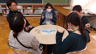 クラス担任だけでなく、専科教員、養護教員、調理師も参加し、様々な視点でアウトプットしています