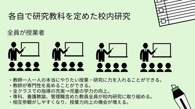 それぞれの教員がどんな研究を実現していくか、「研究を通して目指したい児童の姿」をイメージしてデザインを構築していきました