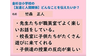 それぞれの伝えたいことをもとに、より良きインタビュアーになるための質問方法や傾聴姿勢を学びます