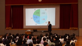 学校壁面カラー投票プロジェクトの結果発表。4位から発表され、子供たちは大盛り上がりでした