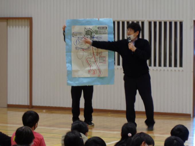 運動神経と五感