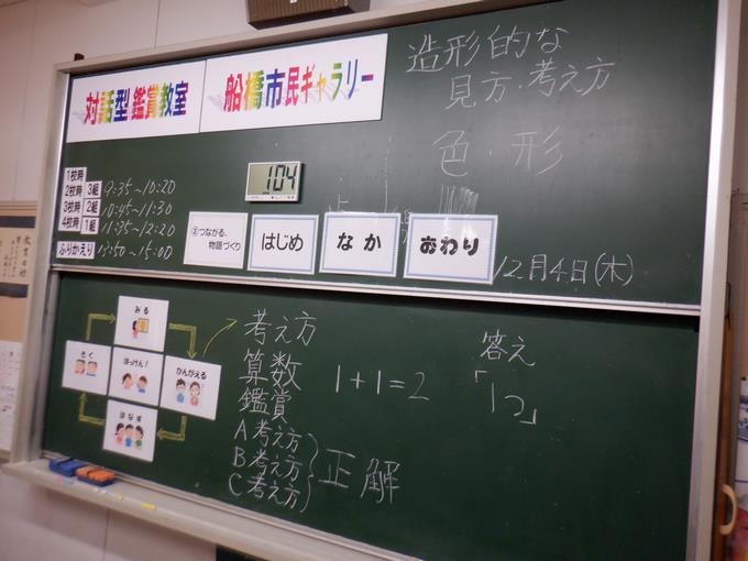 造形的な見方･考え方とは？