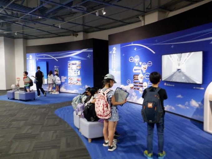 航空科学博物館