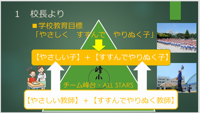 資料2