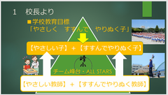 資料2