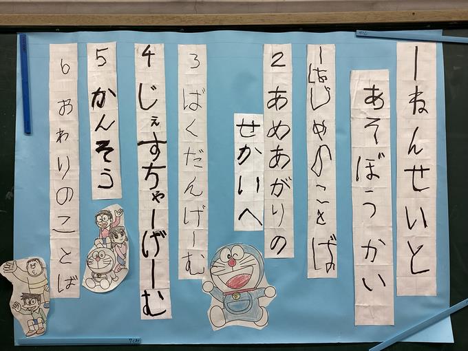 プログラム