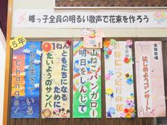 プログラム1