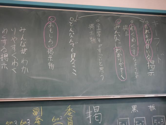 活発な意見が出た年間の目標の話し合い