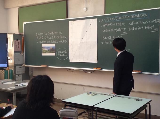 実習②